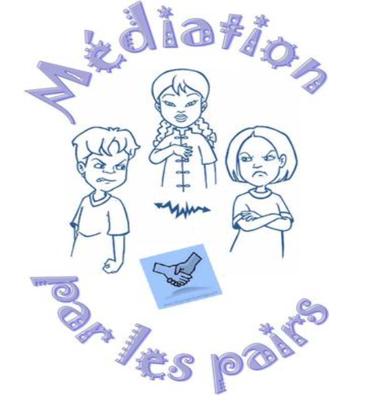 M Diation Par Les Pairs Et Communication Non Violente Coll Ge Jean